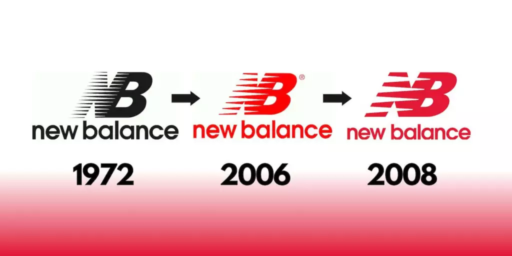 L'évolution du logo de new Balance de 1972 à aujourd'hui